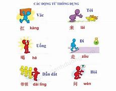 Bài Tập Chỉ Phương Hướng Tiếng Trung