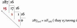 Chuyển Từ Hệ 10 Sang Hệ 2 C