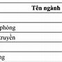 Học Phí Các Trường Y Năm 2023